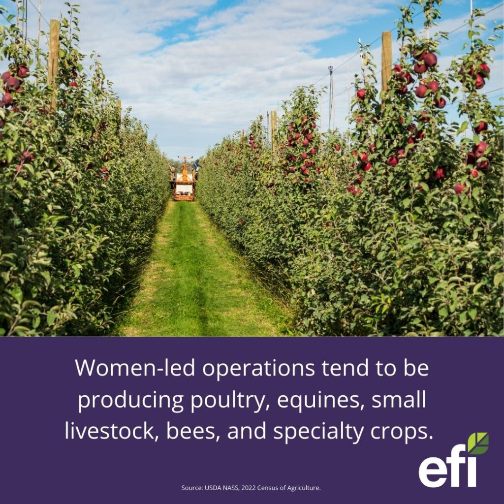 women's history month cover picture with pictures of women from the agricultural industry