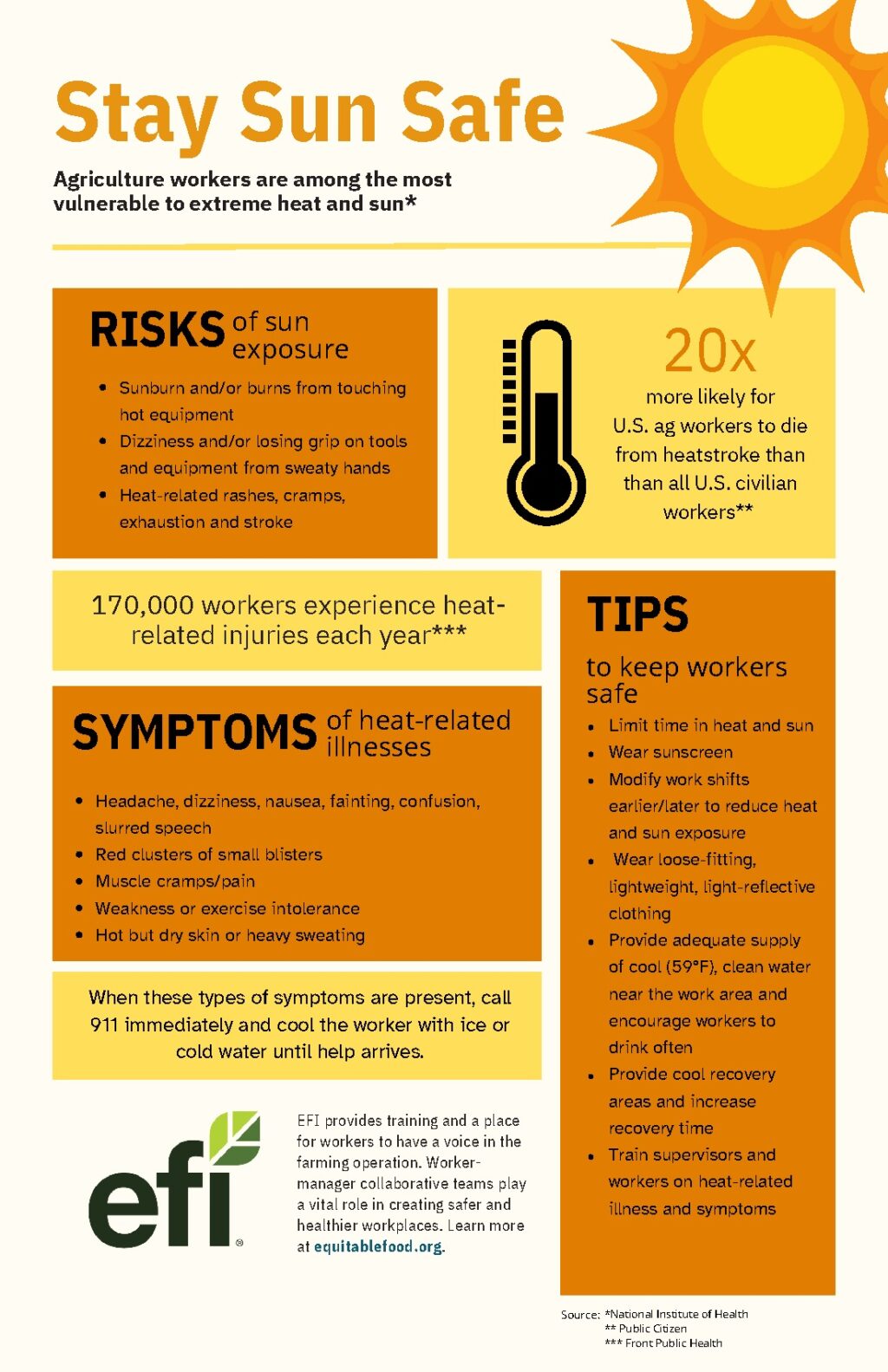 Infographic about sun safety for farmworkers covering heat exposure risks, symptoms, and workplace safety tips to prevent heatstroke.
