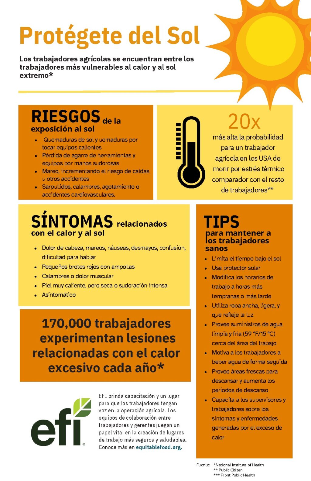 Spanish infographic on sun safety for farmworkers, covering heat risks, symptoms, and prevention tips to protect agricultural workers.